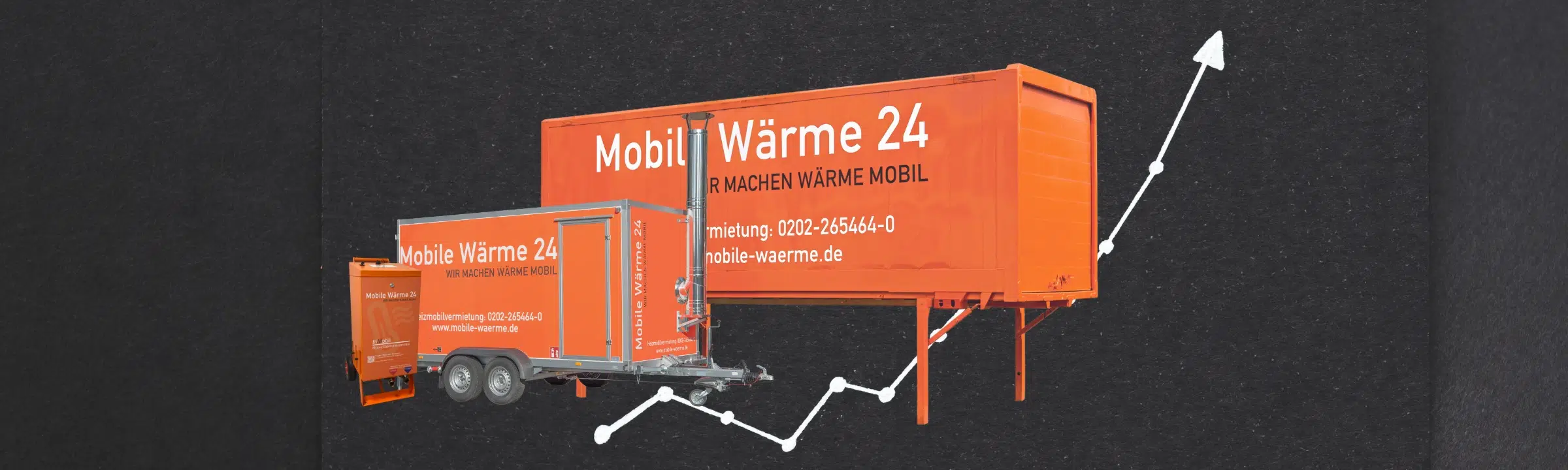 Understanding Performance Classes: Which Mobile Heater for Which Requirement?